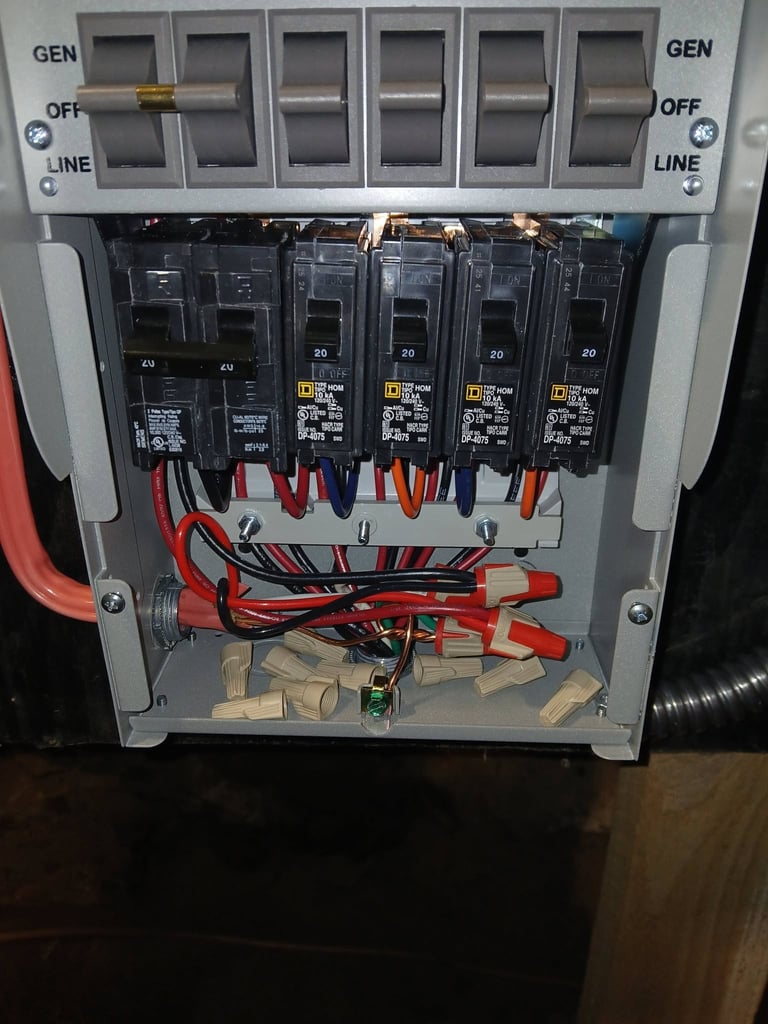 Open electrical panel showing six black circuit breakers with red and black wires connected, generator and line switches on white and gray housing