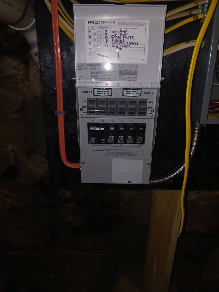 ProTran 2 electrical transfer panel with dual meters and circuit breakers mounted on wall with red and yellow cables